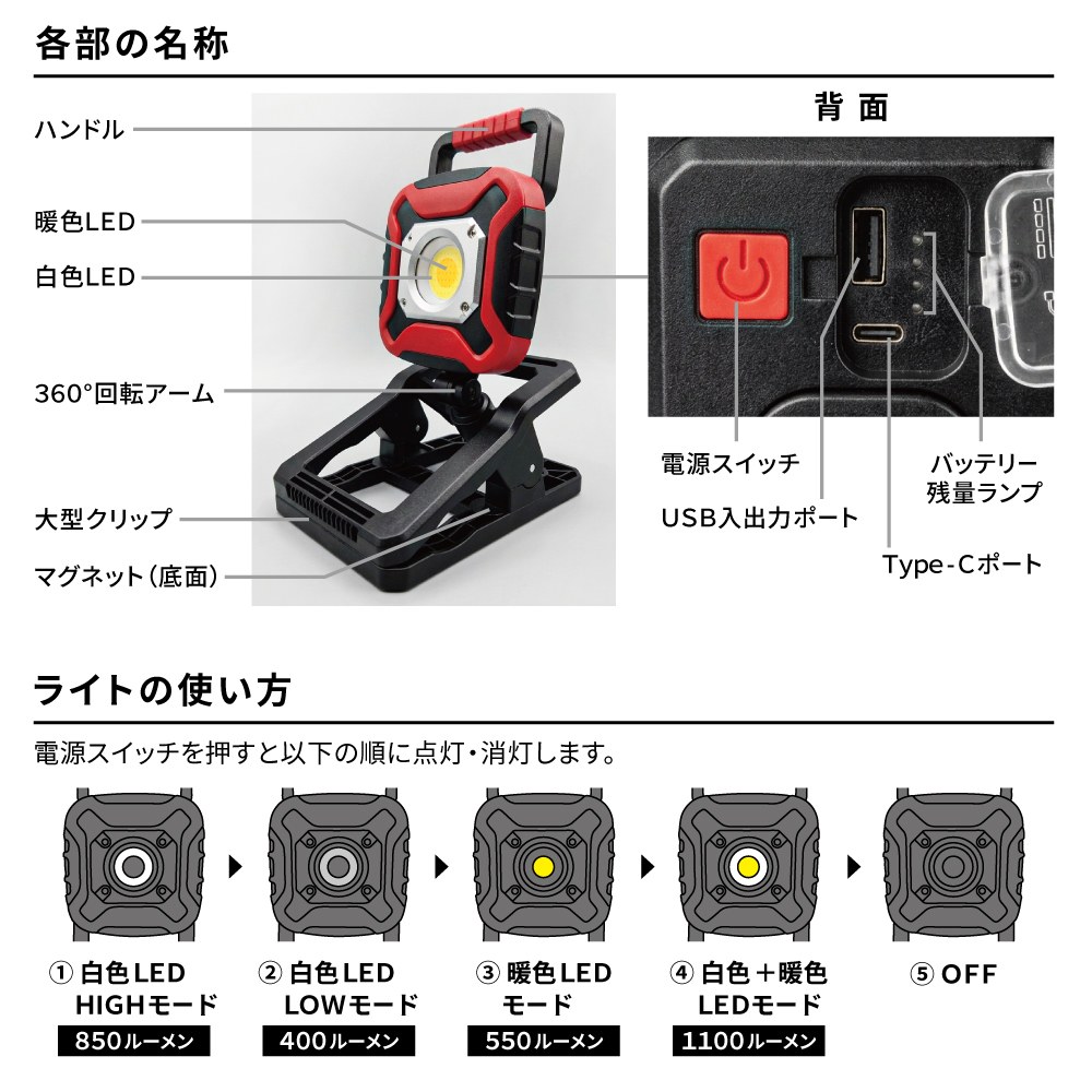 各部の名称(ハンドル、暖色LED、白色LED、360度回転アーム、大型クリップ、底面マグネット、背面の電源スイッチ、USB入出力ポート、Type-Cポート、バッテリー残量ランプ)とライトの使い方