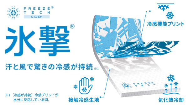 氷撃