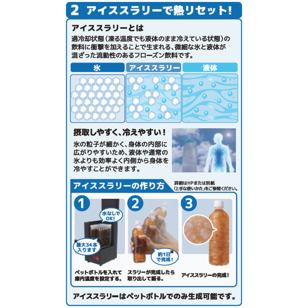 アイススラリーの作り方：①ペットボトルを入れて温度設定②約1日で完成③取り出して振る