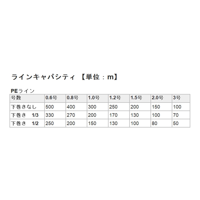 アブガルシア　MAX DLC P-L 左