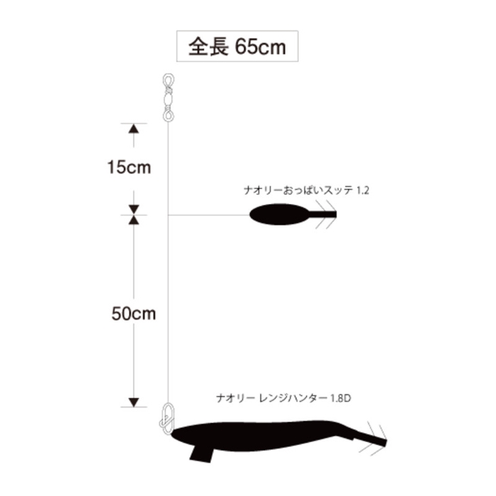 ナオリーアシストリグセット 1.8D A【ゆうパケット】 - 釣具の