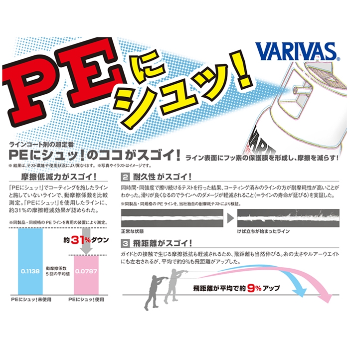 時間指定不可 VARIVAS バリバス タックルにシュッ . ie-monogatari.jp