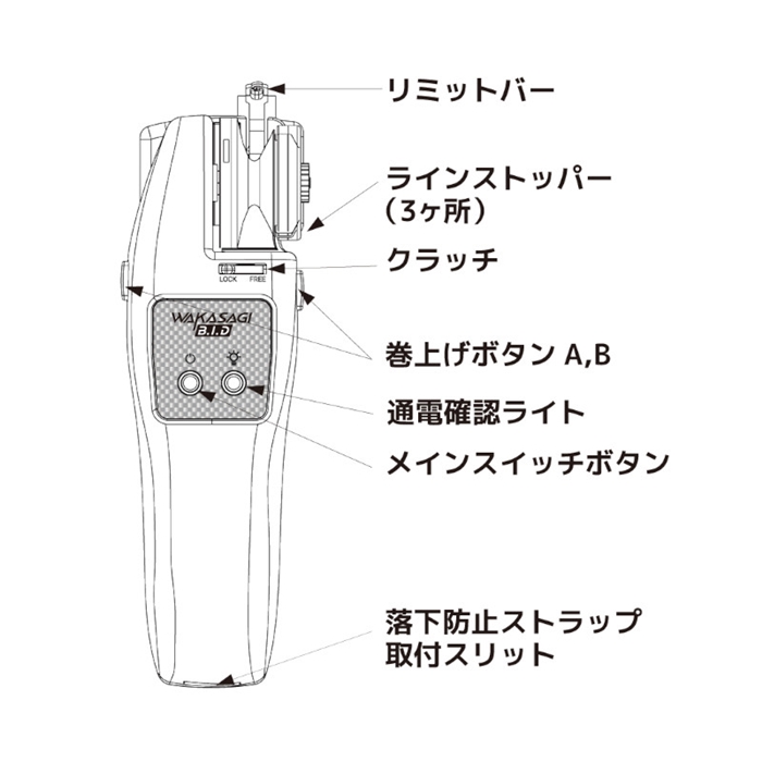 寒くなれば・・ワカサギや池、湾内などで使用、25kg軽量ボート