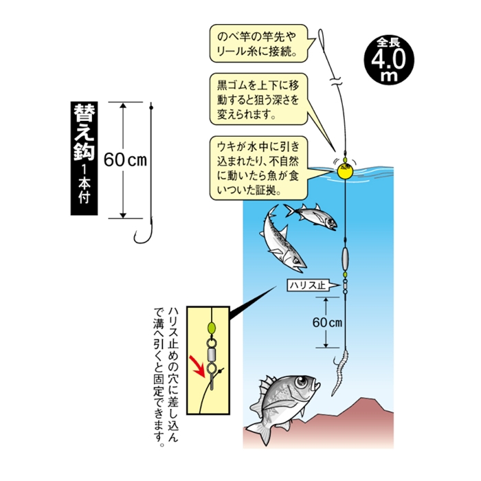 がまかつ うきまろ 堤防ウキ仕掛 針8号-ハリス1.5号 UM120