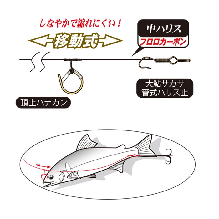与一 ヤエン専用設計 2号 激安商品