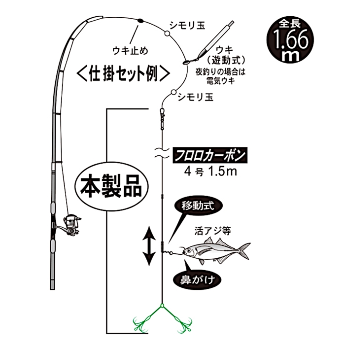 がまかつ お墨つきアオリイカ仕掛 はねあげ式 クリア天秤 42637 L【ゆうパケット】(L): エギ・イカ・タコ用品  釣り具の通販なら｜釣具のポイント 【公式】オンラインストア