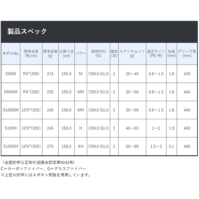 がまかつ コヨーテ　S　S100H【大型商品】