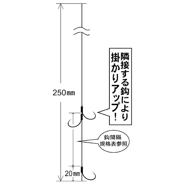 鮎友釣り仕掛けチラシハリ