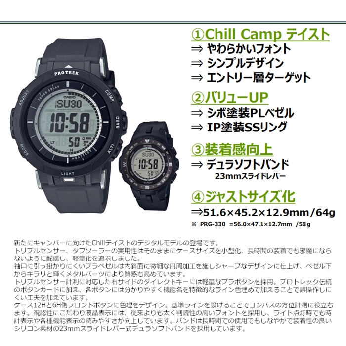 カシオ プロトレック キャンパーライン PRG-30-1JF (高機能腕時計/登山/釣り/アウトドア/キャンプ)