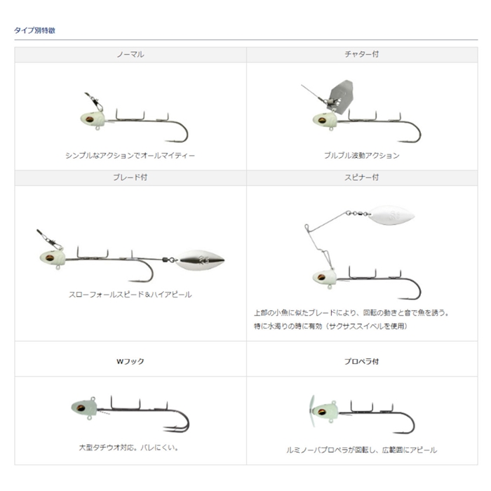 WEB限定カラー ダイワ 快適波止タチウオテンヤSS プロペラ付 SS