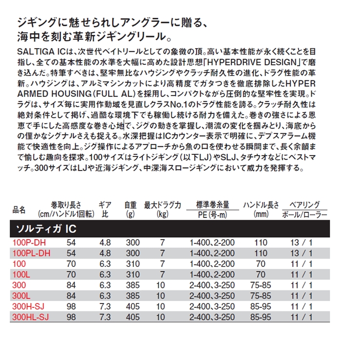 【新品】ダイワ ソルティガ IC 100L 左ハンドル [2021年モデル]