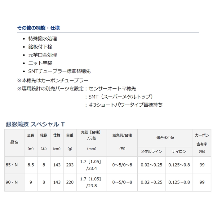 ダイワ 銀影競技 スペシャル T 90・N [2021年モデル]【大型商品】: 竿