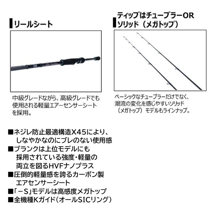 ダイワ エメラルダス MX 86M・N (エギングロッド) [2021年モデル]