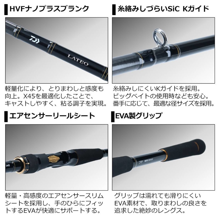 DAIWA 19ラテオ R 86LB 2019年モデル