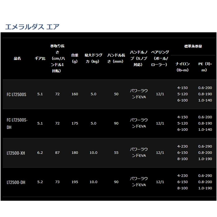 ダイワ エメラルダス エア FC LT2500S-DH (エギングリール)[2021年