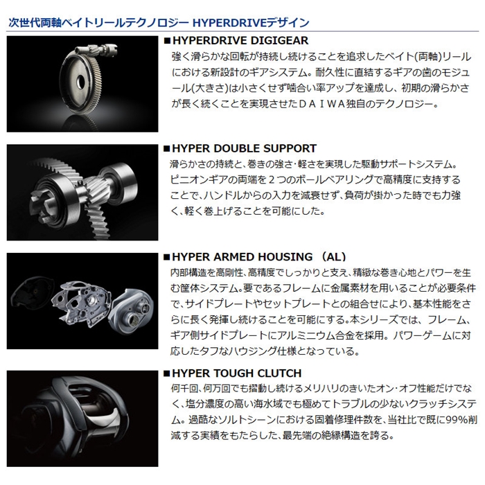 ダイワ タトゥーラ TW 400HL 左ハンドル (ベイトリール) [2021年