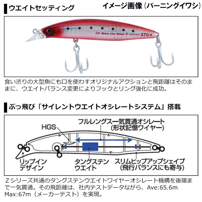 ダイワ ショアラインシャイナーZ バーティス　97S