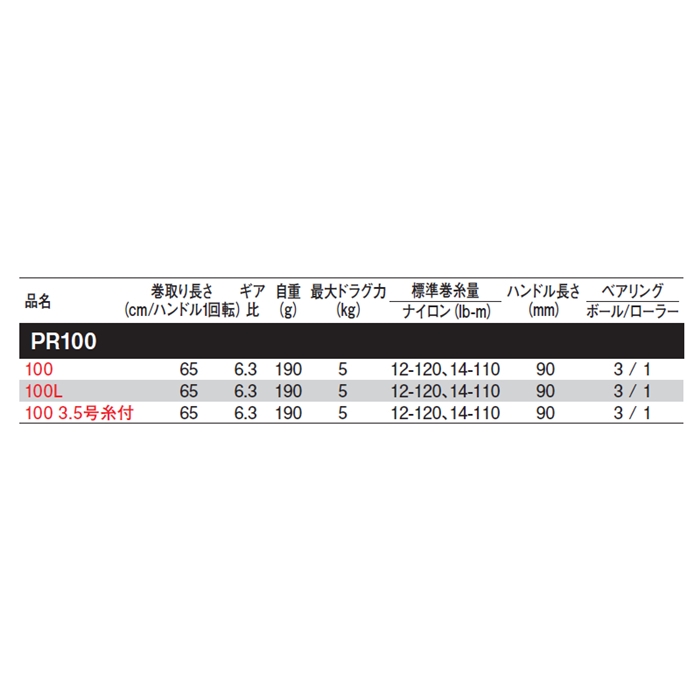 ダイワ ベイトリール PR100L 左巻 2021年モデル