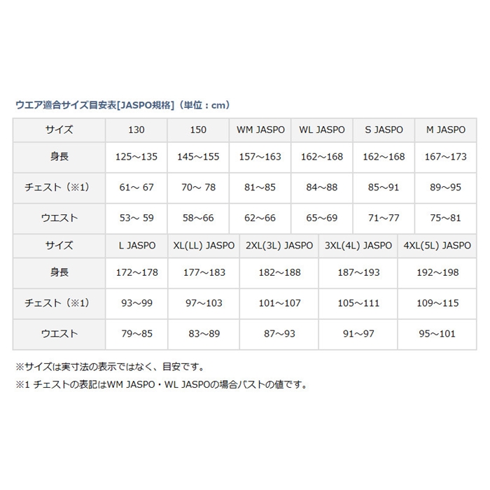 ダイワ レインマックス レインスーツ マゼンダ