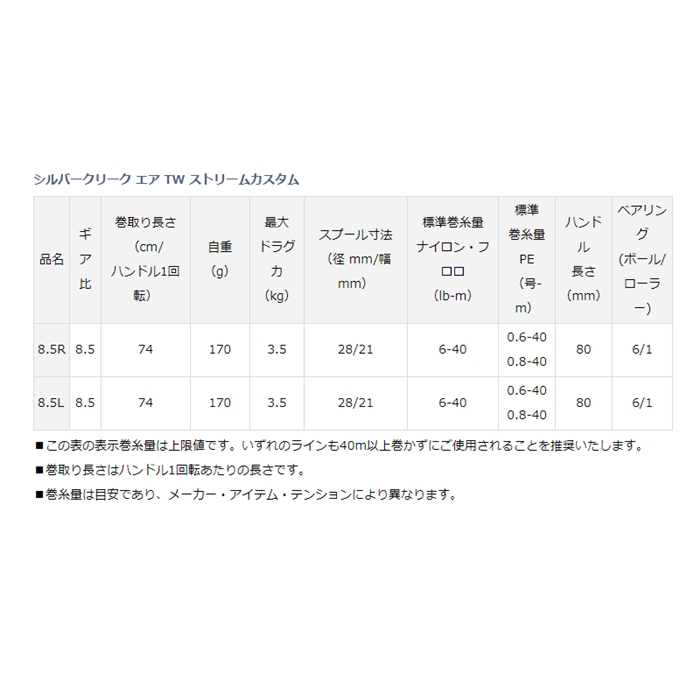 ダイワ  シルバークリーク　AIR TW  ストリームカスタム　8.5L