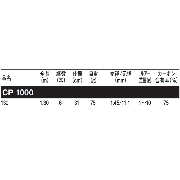 ダイワ CP　1000　130　[2021年モデル]
