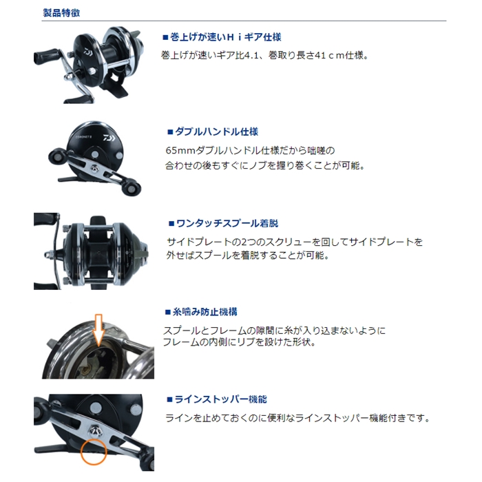ダイワ コロネット2 バイオレット 22年モデル(バイオレット): リール・カスタムパーツ 釣り具の通販なら｜釣具のポイント 【公式】オンラインストア