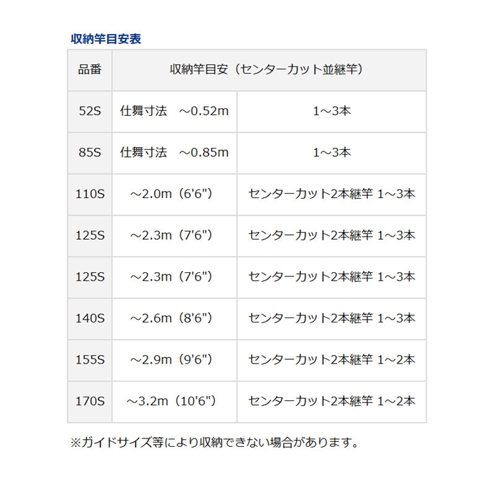 ダイワ(Daiwa)　SL ロッドケース(B) 110S カーキ　