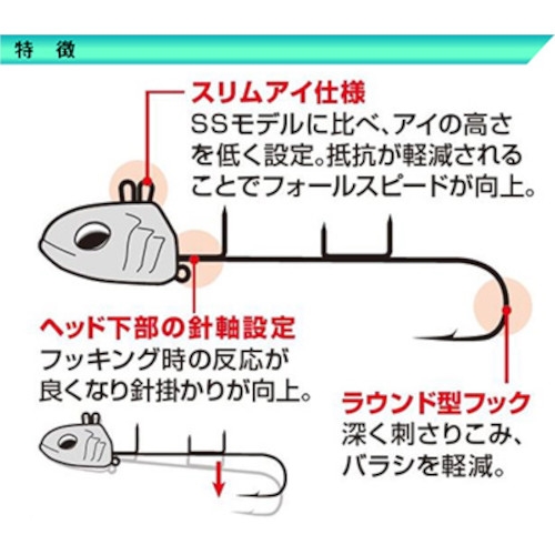 ダイワ 快適船タチウオテンヤSS 速攻SP 50号 ゴージャスゴールド