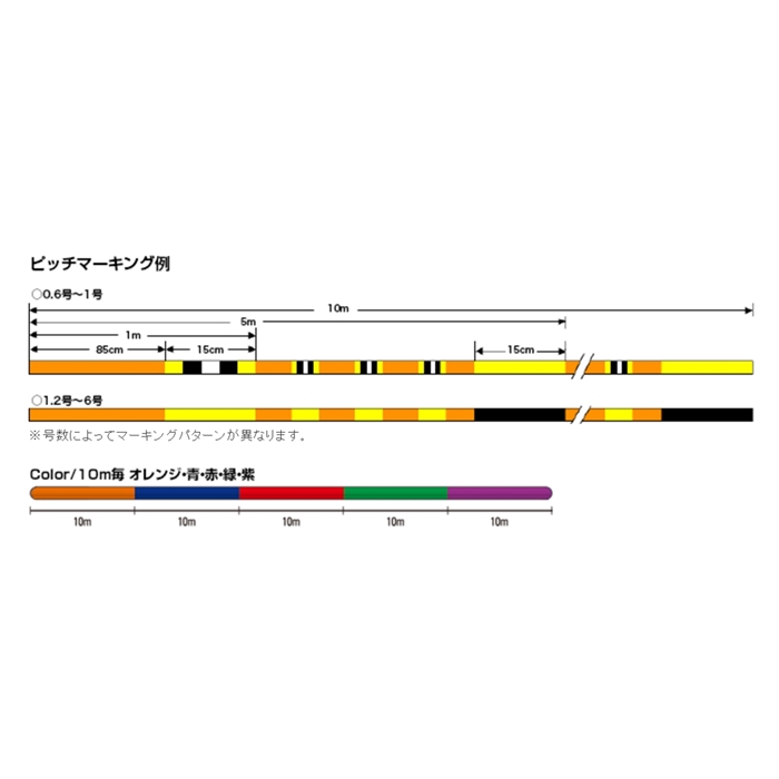 クレハ シーガー PEX8 200m 1号 オレンジ・青・赤・緑・紫【ゆうパケット】(オレンジ・青・赤・緑・紫): ライン・ハリス・道糸  釣り具の通販なら｜釣具のポイント 【公式】オンラインストア