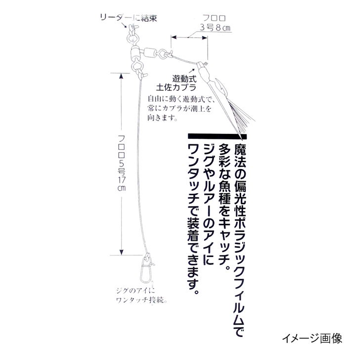 キャスティングサビキ