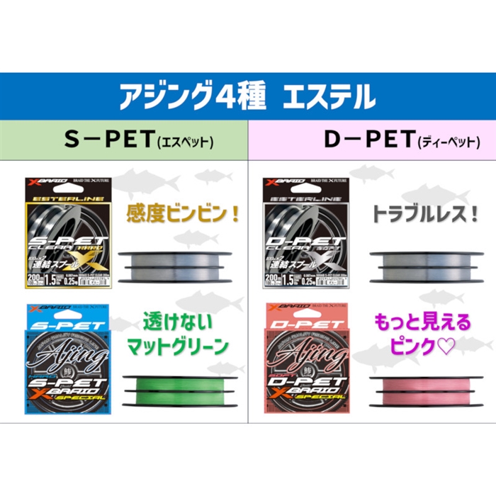 ミナミ　ロストオリジン＋サージングスパーク　2点セット YGK エックスブレイド S-PET アジング 200m 0.2号 失透グリーン【ゆう