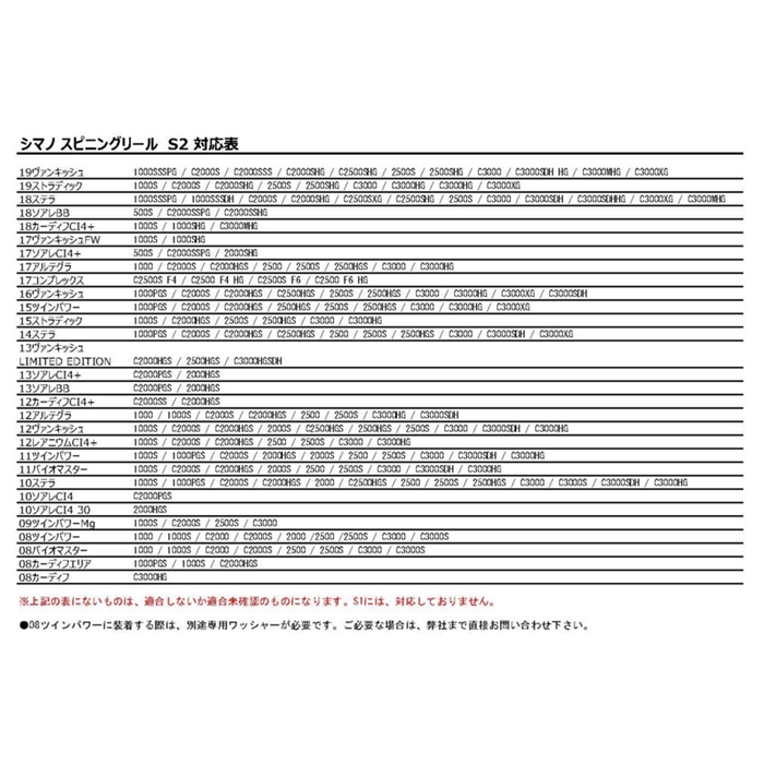 34 ZEROGRA ダブルハンドルIV シマノ ネイビーチタン【ゆう