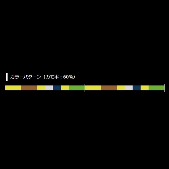 ゴーセン PEワイルドジャーク エギ 150m 0.5号 イエローカモ