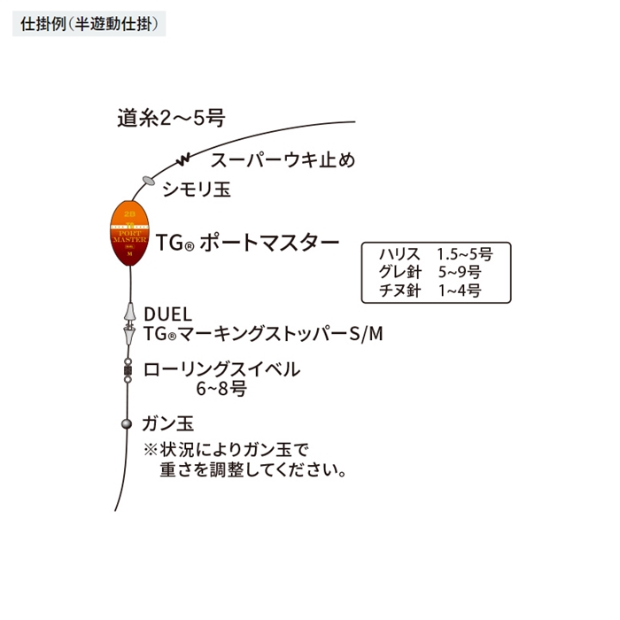 デュエル TG ポートマスター L 5B【ゆうパケット】 - 釣具のポイント