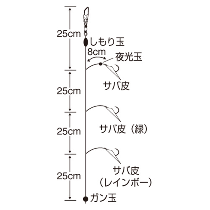 釣り具の通販なら 釣具のポイント 公式 オンラインストアささめ針 ｓー００６キャストアジングサビキ６ ゆうパケット 6号 鈎 仕掛