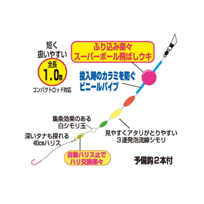 釣り具の通販なら 釣具のポイント 公式 オンラインストアオーナー 楽ちんサヨリ仕掛 針3号 ハリス0 8号 ゆうパケット 鈎 仕掛