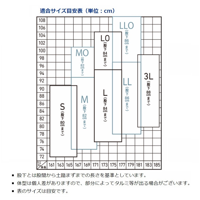 ダイワ ネオウェーダー NW-4204R S ブラック(S ブラック): アパレル・偏光グラス 釣り具の通販なら｜釣具のポイント  【公式】オンラインストア