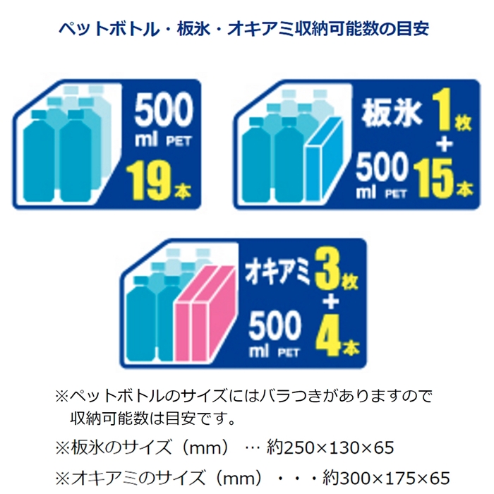 ダイワ クールラインa Ii Su 2500 アイスブルー クーラーボックス アイスブルー クーラーボックス 釣り具の通販なら 釣具のポイント 公式 オンラインストア