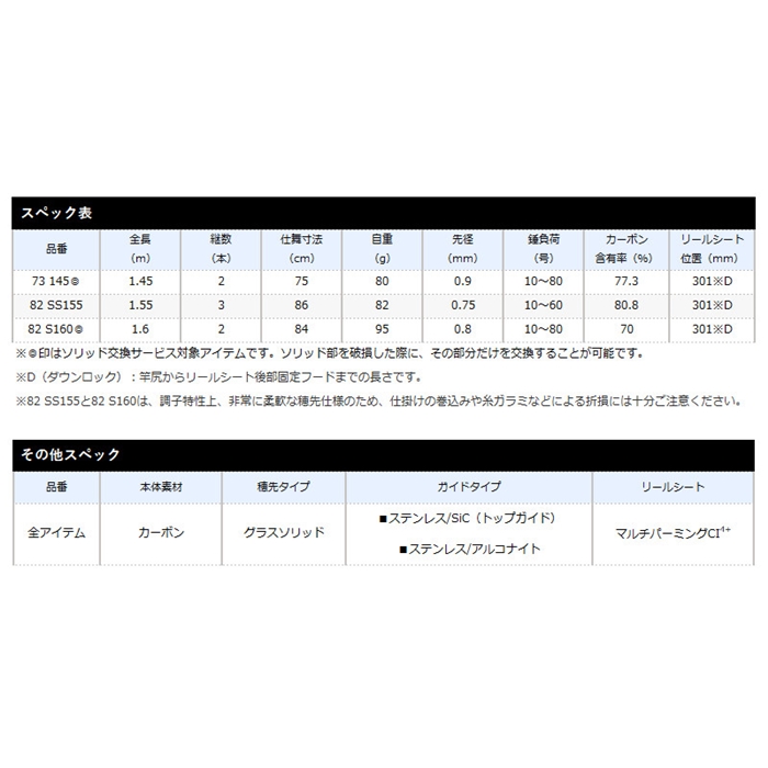 シマノ ベイゲーム　マルイカ　73　145　[2021年モデル]