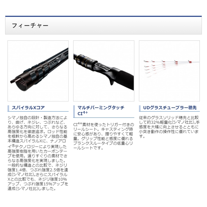 【今週金土日限定で値下げ】タコエギXR　S175