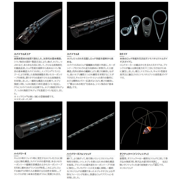 シマノ ゲーム タイプ LJ B62-2/FS [2021年モデル]【大型商品】
