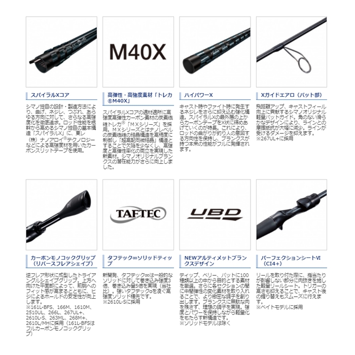 シマノ ポイズングロリアス 165XH-SB バスロッド [2021年モデル]【大型商品】