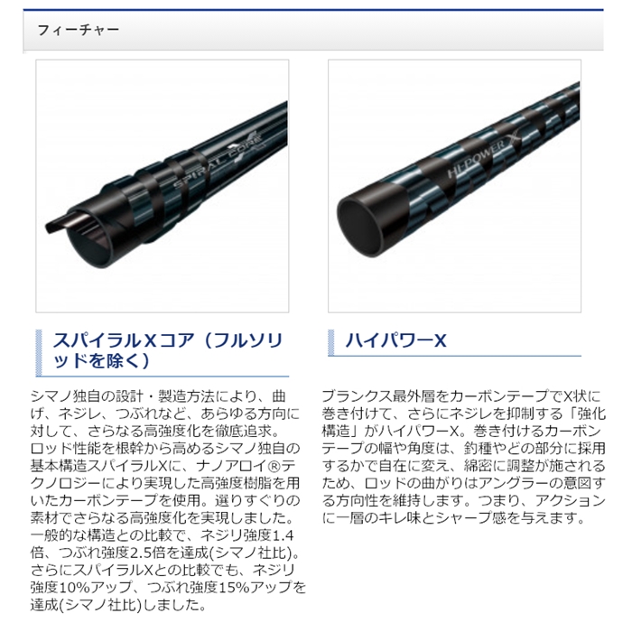 楽ギフ_包装】 宇崎日新 プロステージ ナンバー イソ 2号-450