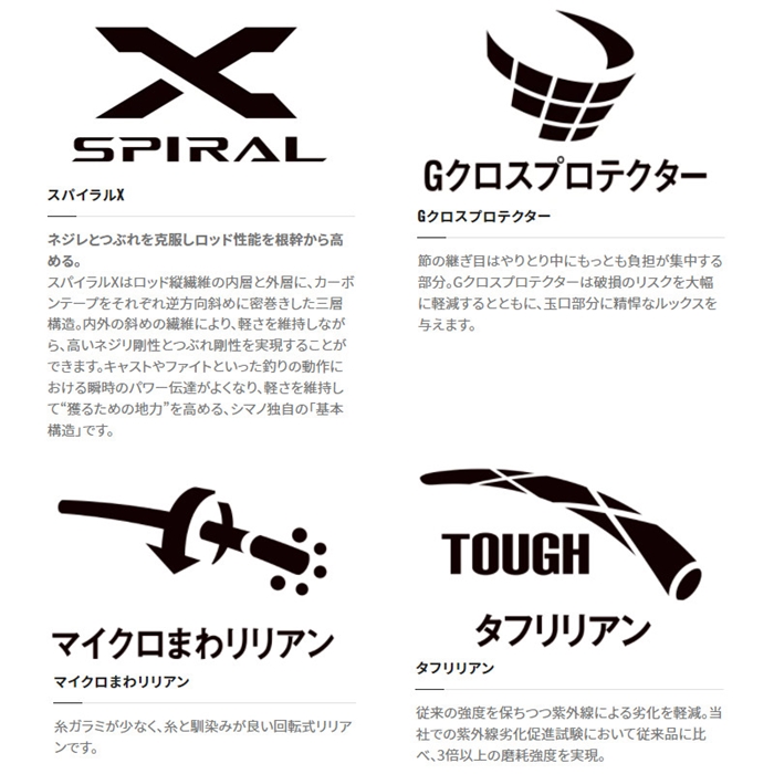VII 360-T ボーダレスGL(ガイドレス仕様・VIIモデル) SHIMANO(シマノ) 全長3.6m寸法106.1cm - 【通販モノタロウ】