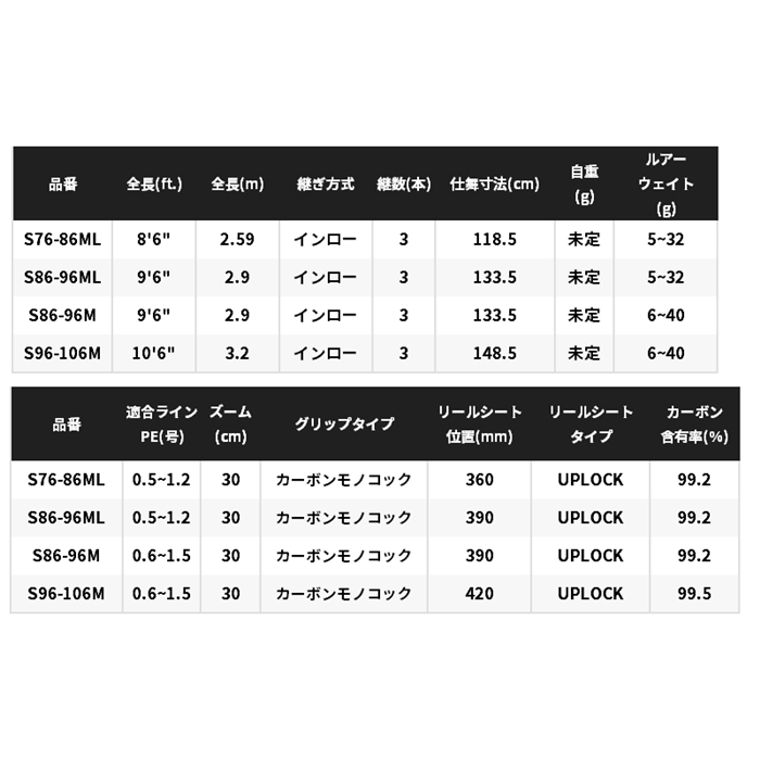 シマノ エクスセンス ズーム S96-106M 22年モデル【大型商品】
