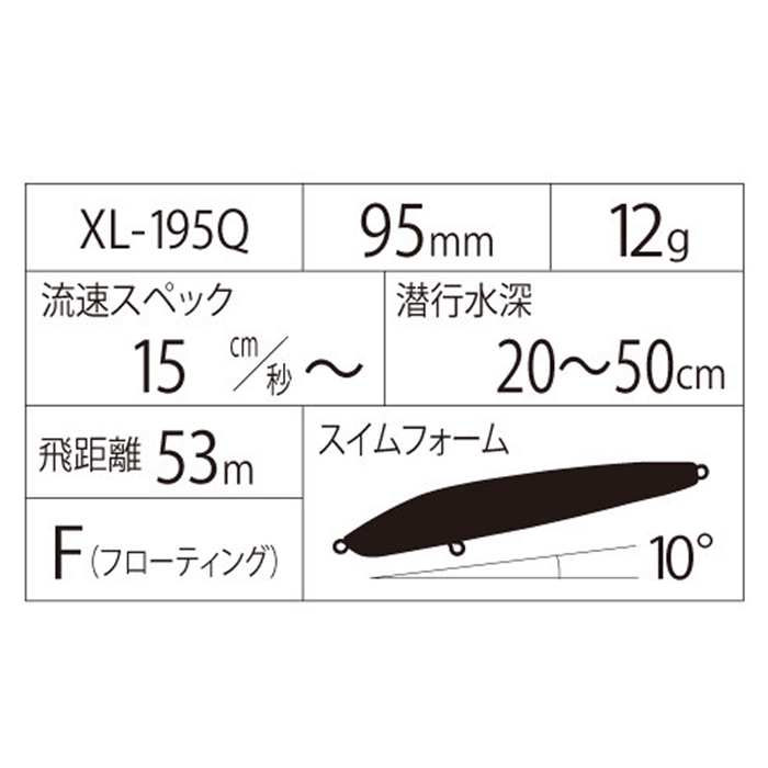 釣具のポイント 公式 オンラインストアシマノ エクスセンスゴリアテハイ９５ｆ０１５ ゆうパケット 015 キョウリンcc ルアー