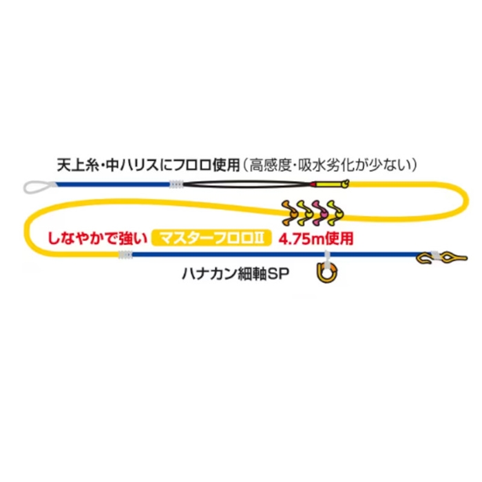 シマノ マスターフロロ2 完全仕掛け 0.25号 RG-AC1R【ゆうパケット】 0.25号