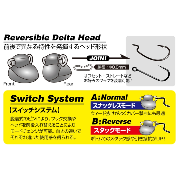 超安い】 カツイチ のませフック 海上釣堀針 ゆうパケット可 blaccoded.com