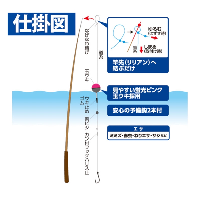 釣り針 ワームベイト釣り竿付き 釣り人向け トレーナー（楽天