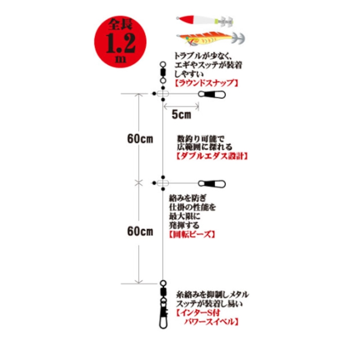 イカメタルリーダー ダブルスペック 2セット ハリス3号-幹糸3号 SR423【ゆうパケット】